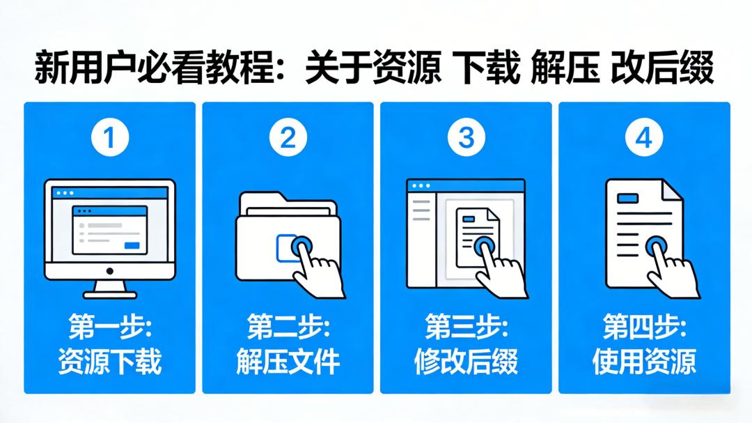 【新手教程】新用户必看教程：【关于资源 下载 解压 改后缀 】