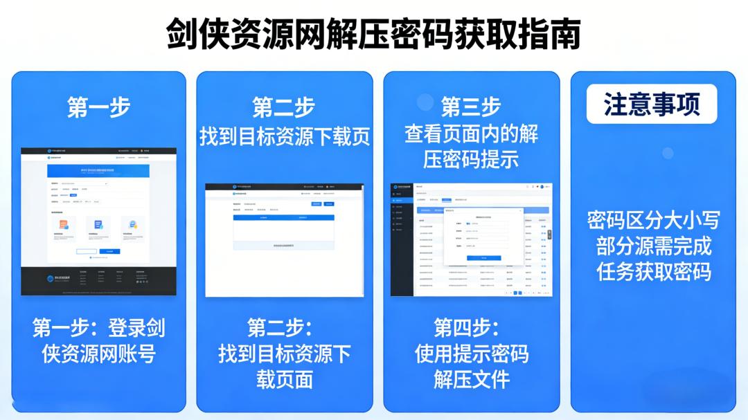 本站默认解压密码获取